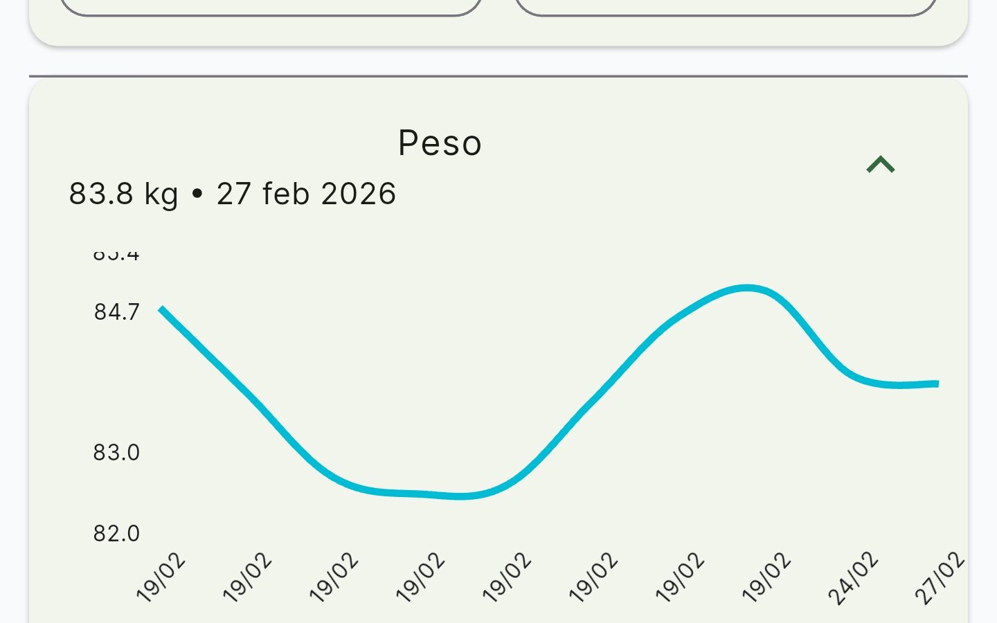 Più continuità nel tempo